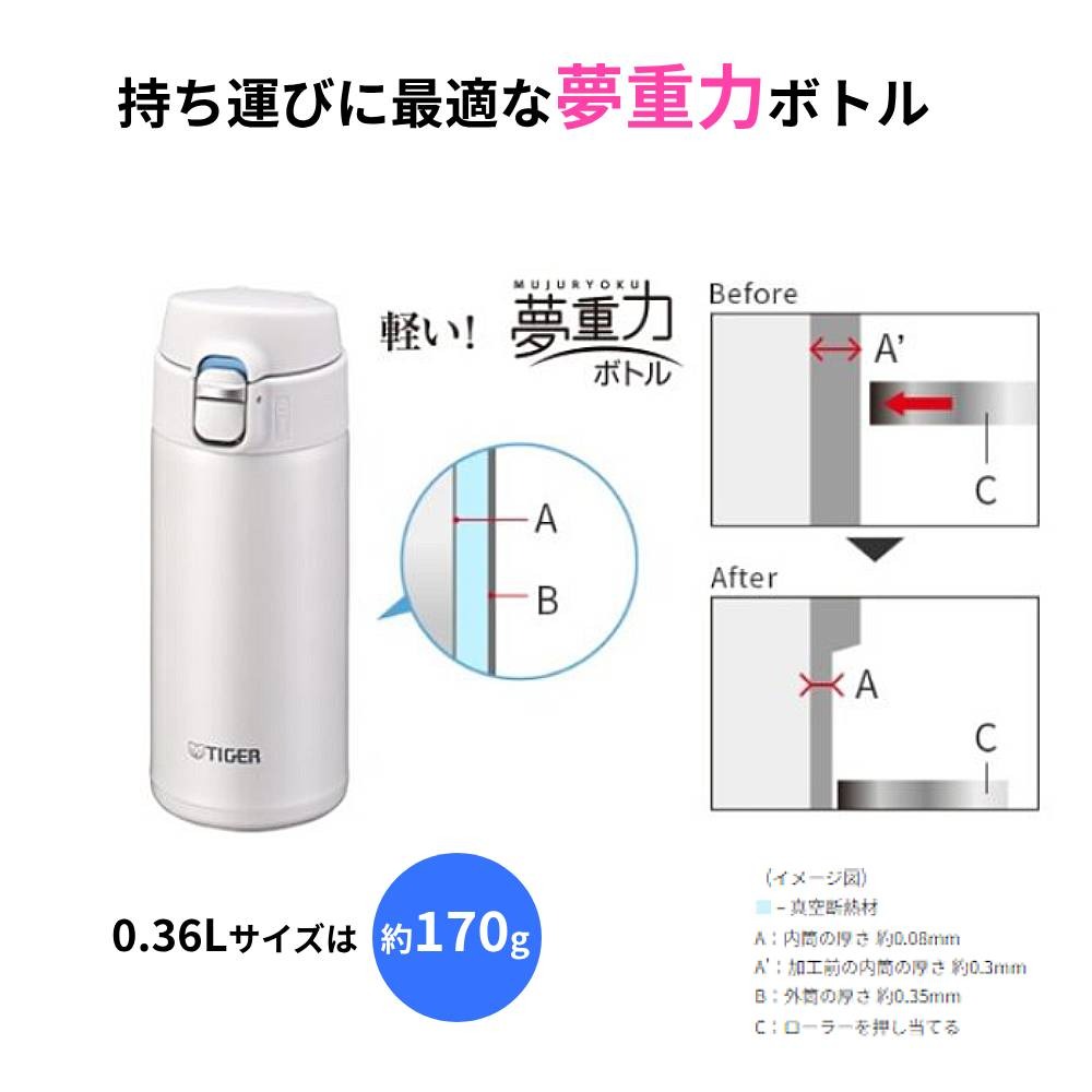 タイガー（TIGER） 水筒 食洗器対応 360ml 480ml 600ml TIGER 0.6L