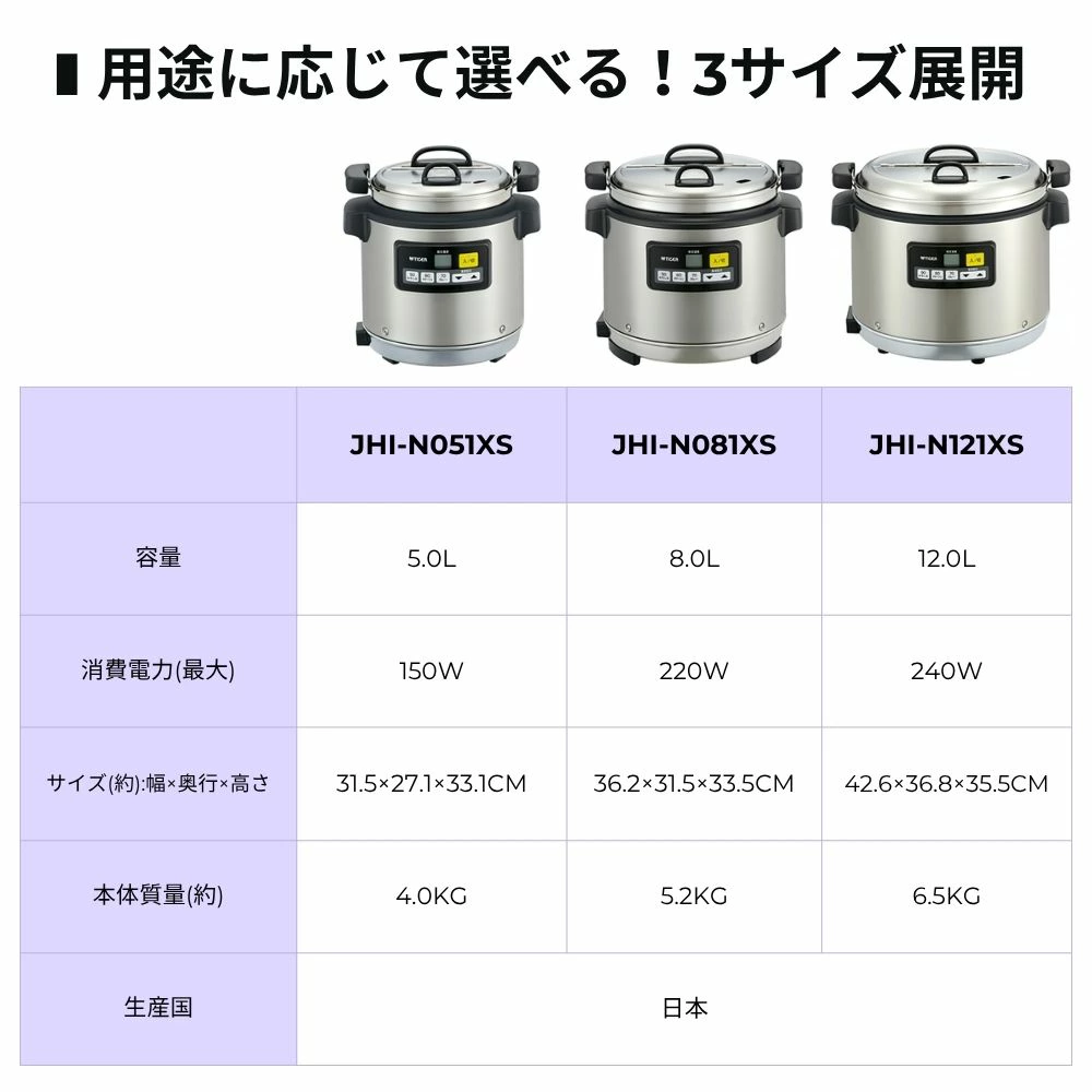 タイガー（TIGER） スープジャー 業務用 保温 5L 8L 12L ステンレス