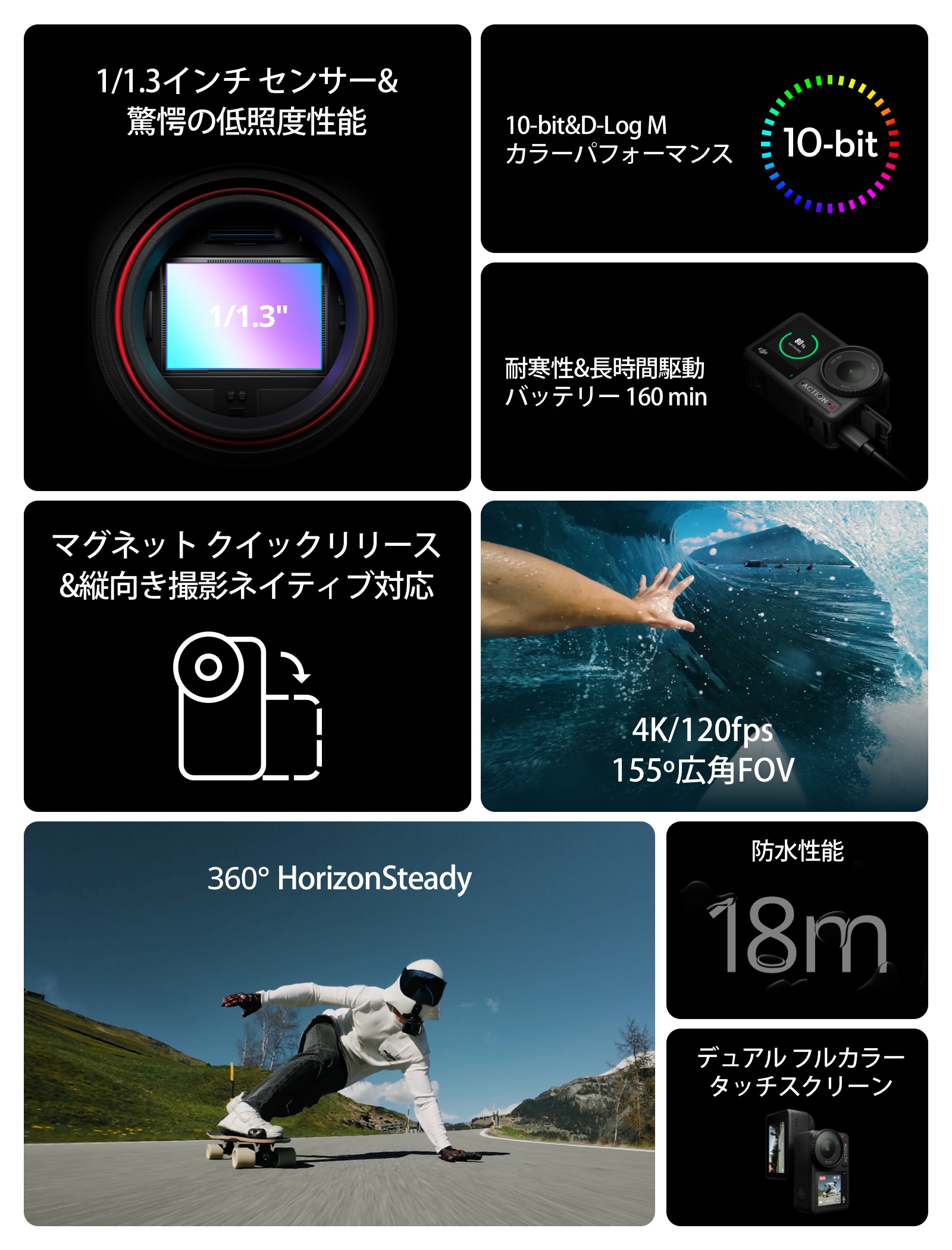 DJI アクションカメラ ウェアラブルカメラ DJI Osmo Action 4 Standard
