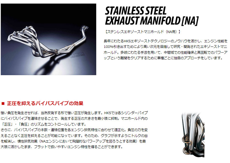 HKS（エッチケーエス） 86 エキマニ ZN6 12/04-21/10 ステンレス