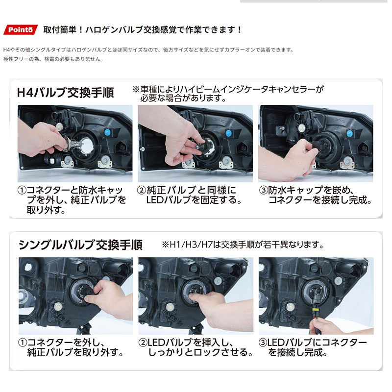 RACING GEAR（レーシングギア） ヤリスクロス LEDヘッドライト MXPB10