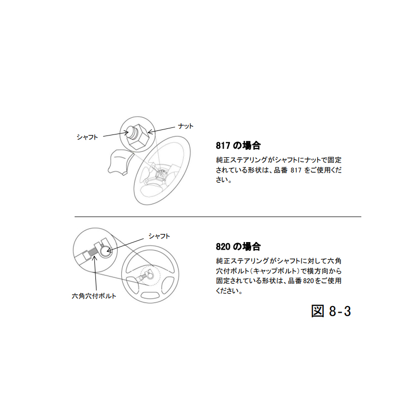 Works Bell（ワークスベル） ランサーエボリューション ステアリング