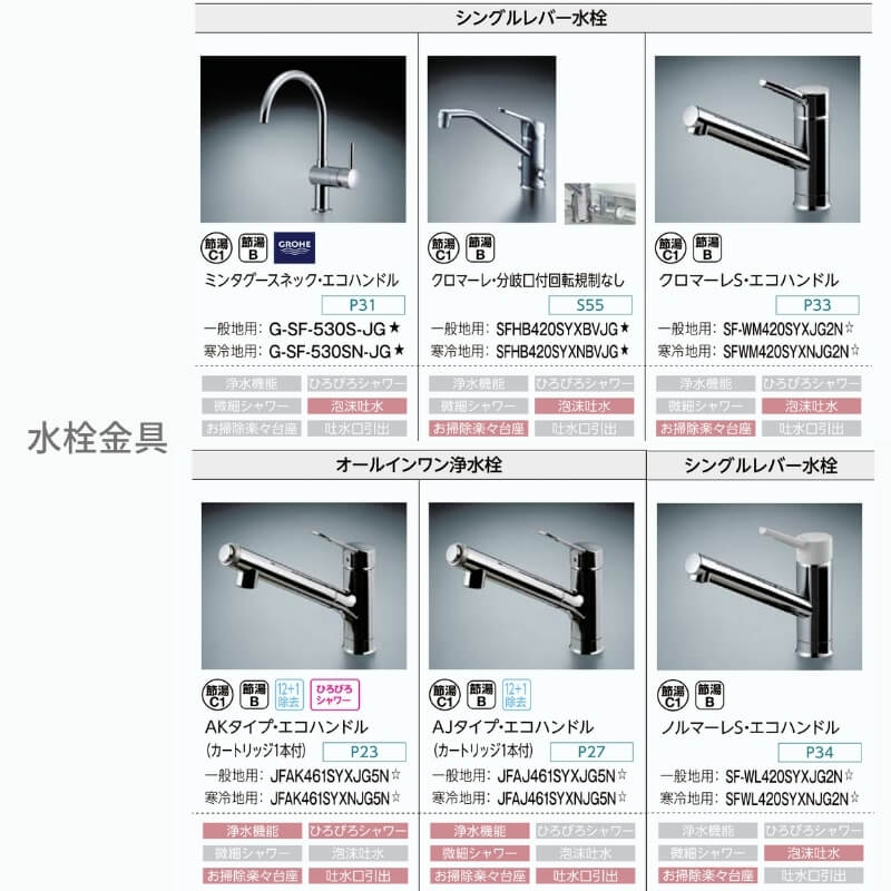 サンファーニ ティオ コンパクトキッチン Tio LixiL 壁付I型