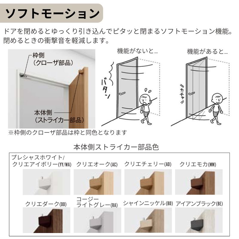 ラシッサ LIXIL 室内ドア ラシッサS ノンケーシング枠 LGK 片開き 旗丁