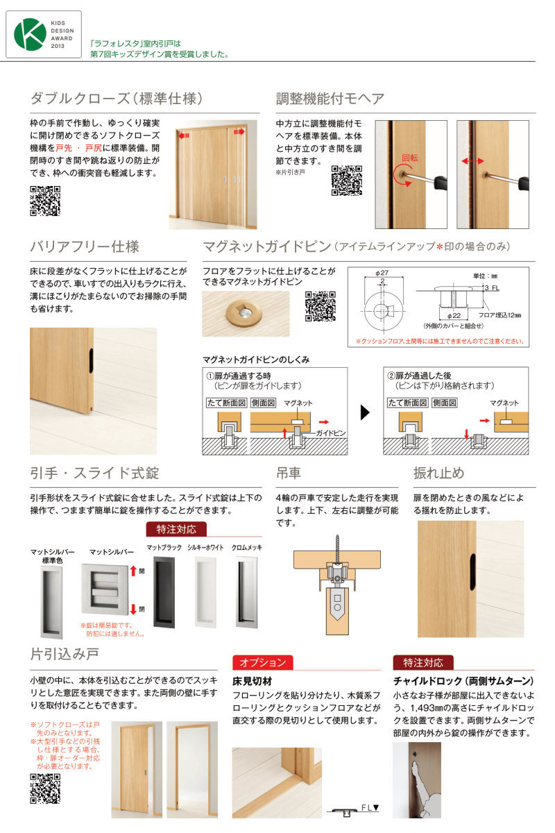 ラフォレスタ 室内引戸 片引き戸 上吊り ノンケーシング 引戸 YKKap