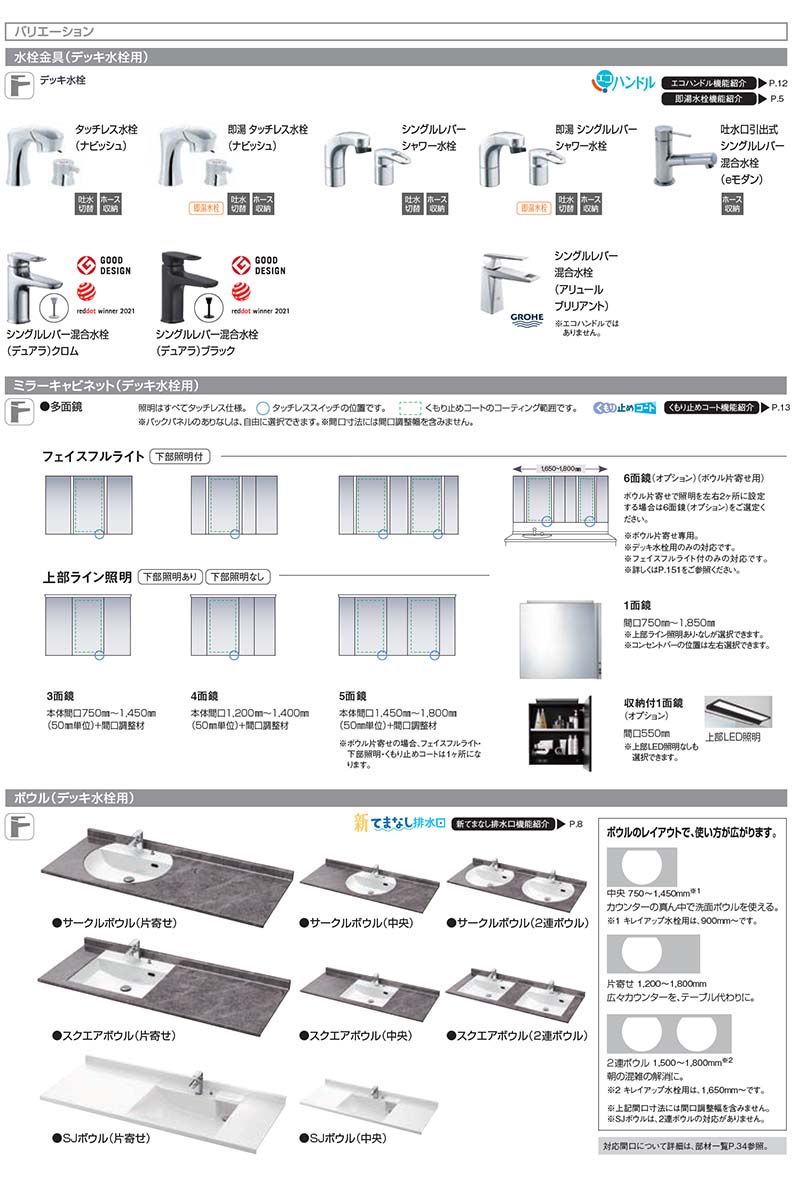 ルミシス 洗面台 セットプラン ハイグレード ボウル一体タイプ AN073