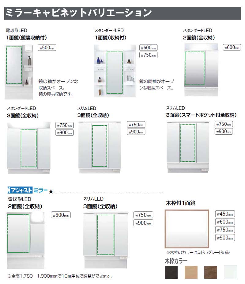ピアラ ミラーキャビネット 間口W750mm MAR2-753TXSU 3面鏡