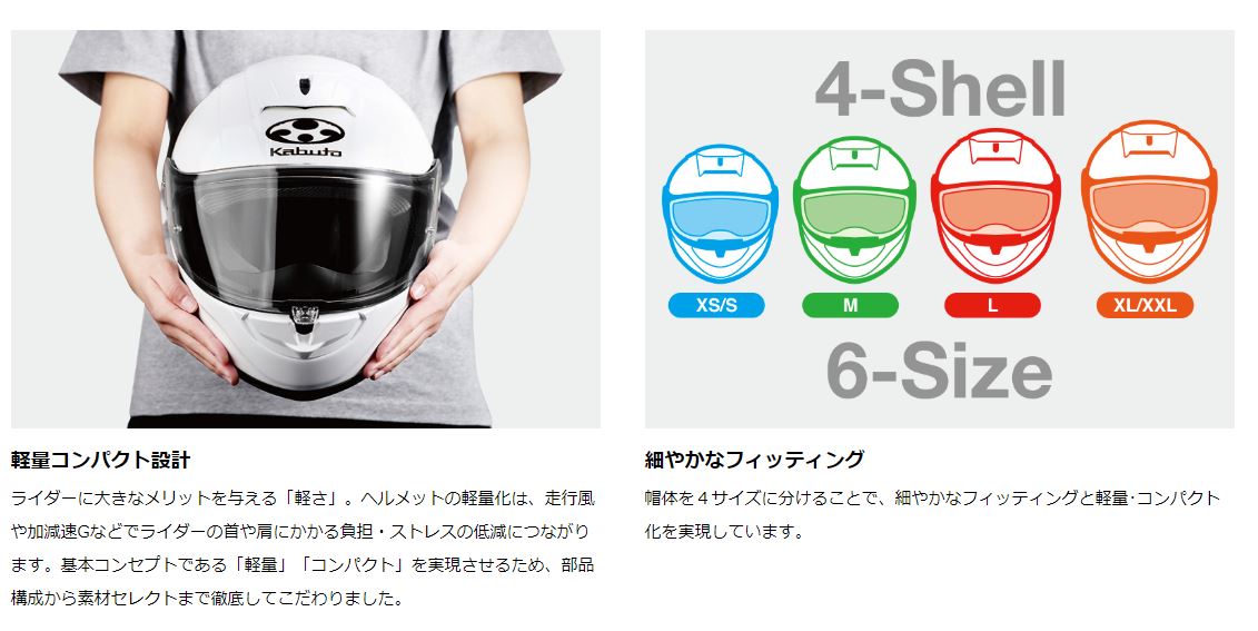 AEROBLADE OGK KABUTO 6 フラットクールガンメタ M(57-58cm