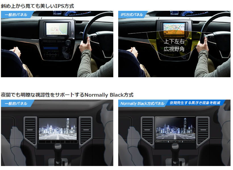 楽ナビ AVIC-RZ712 カロッツェリア メモリーナビゲーション 7V型HD 2D