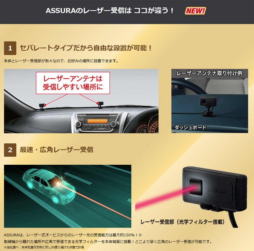 ASSURA AR-5 セルスター レーザー式オービス対応 ミラー型GPSレーダー