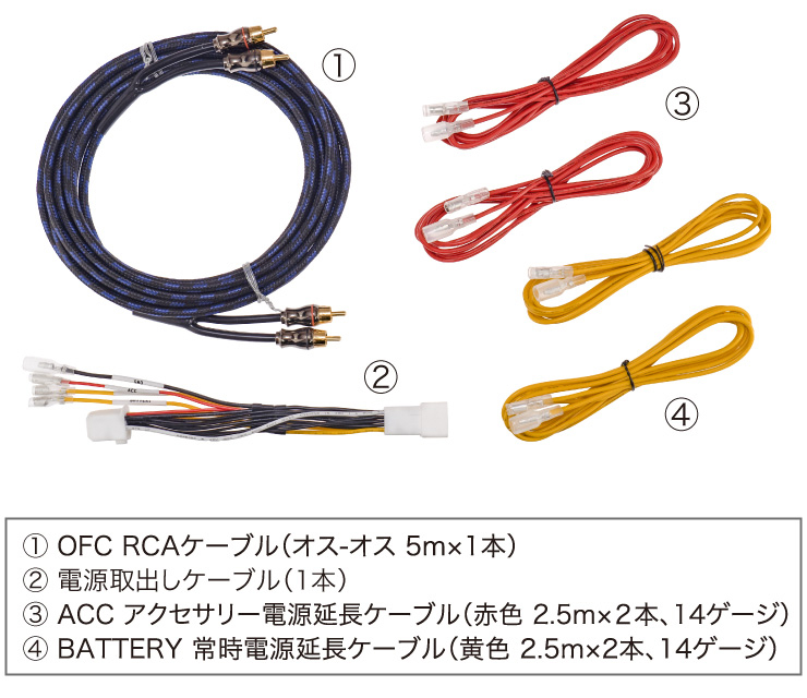 BeatーSonic（ビートソニック） TAZ-C01 Beat-Sonic チューンナップ