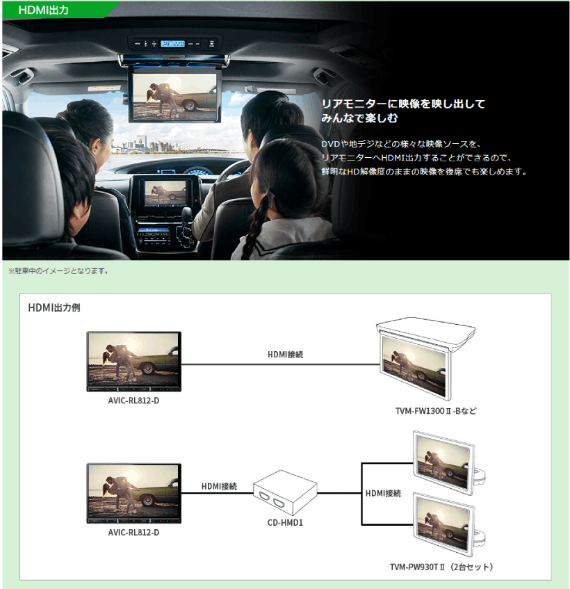 楽ナビ AVIC-RW812-D カロッツェリア パイオニア 7インチ カーナビ