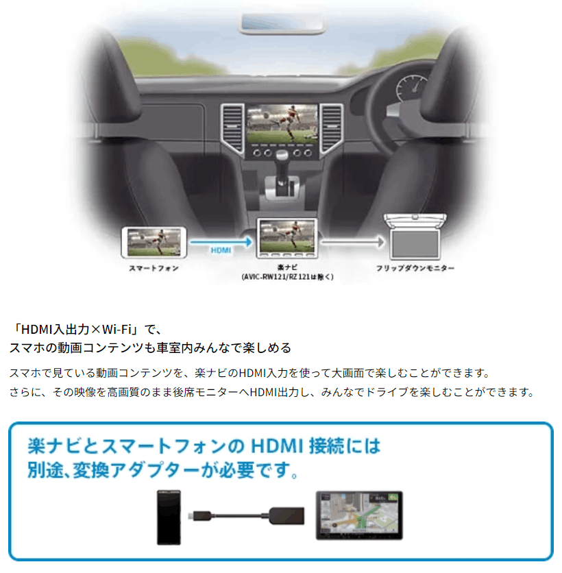 楽ナビ AVIC-RZ721 カロッツェリア パイオニア 7インチ カーナビ 2D