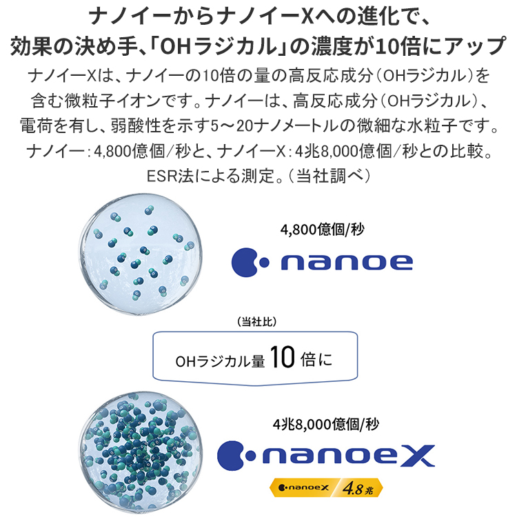 Panasonic（パナソニック） セラミックファンヒーター パナソニック