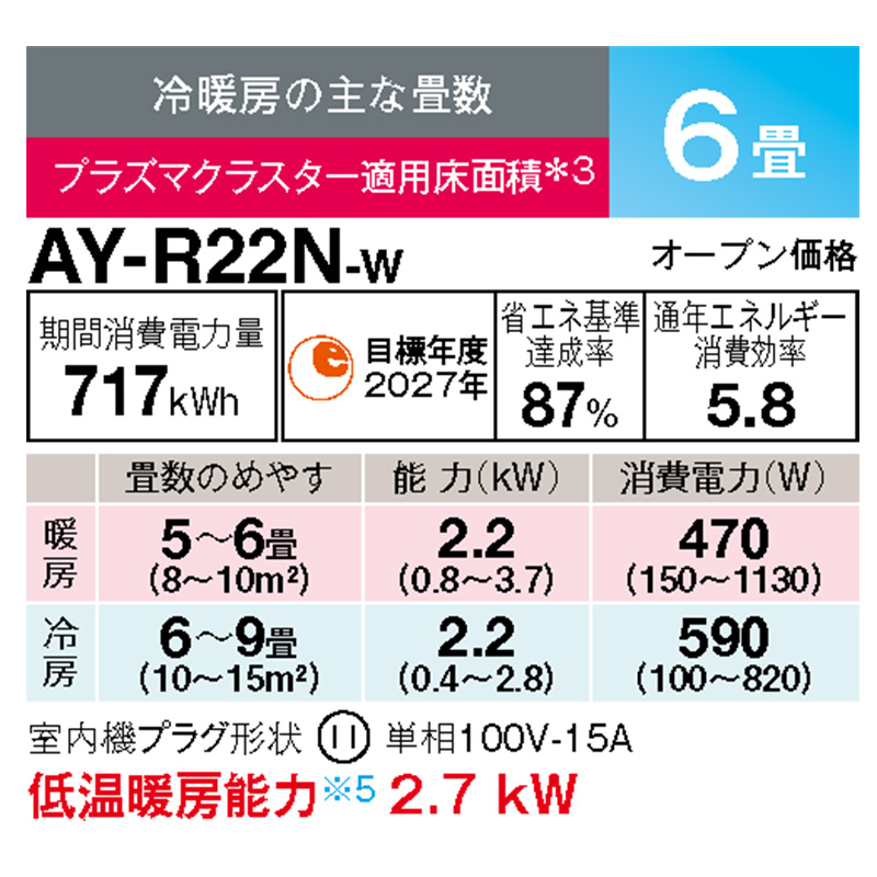 AY-R40N-W シャープ エアコン 主に14畳 R-Nシリーズ ホワイト ルーム