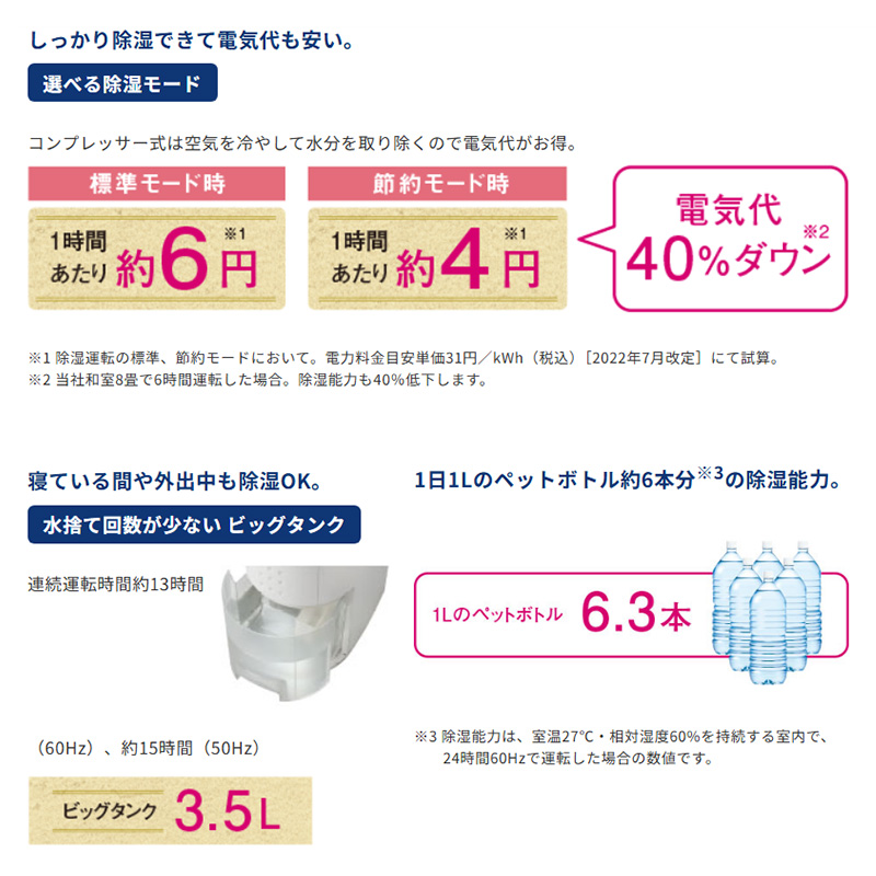 CORONA（コロナ） 除湿機 2025年モデル Pシリーズ スカイブルー