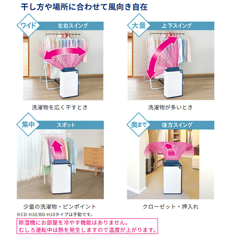 CORONA（コロナ） 除湿機 2025年モデル Hシリーズ グレイッシュブルー