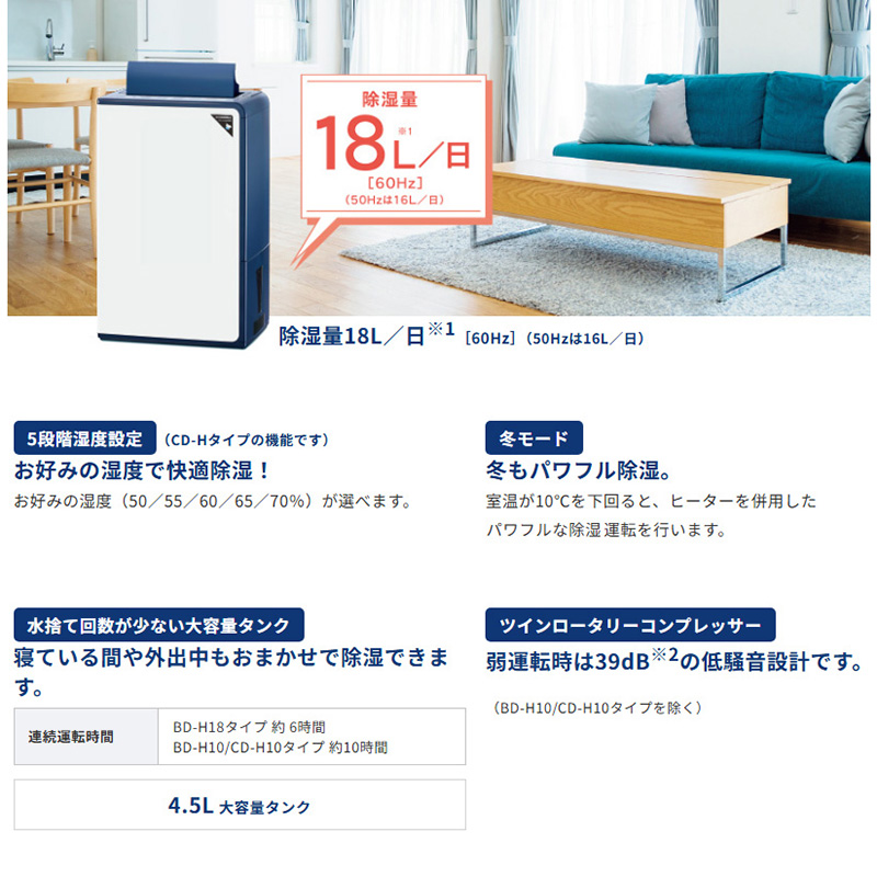 CORONA（コロナ） 除湿機 2025年モデル Hシリーズ グレイッシュブルー