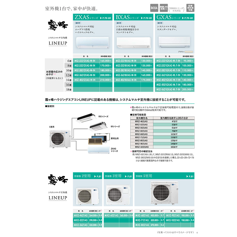 霧ヶ峰 MXZ-7121AS-W 【室外機のみ】 三菱電機 室外機 システムマルチ