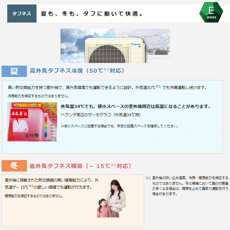 ストリーマ S283ATEV-Wダイキン エアコン おもに10畳 Eシリーズ