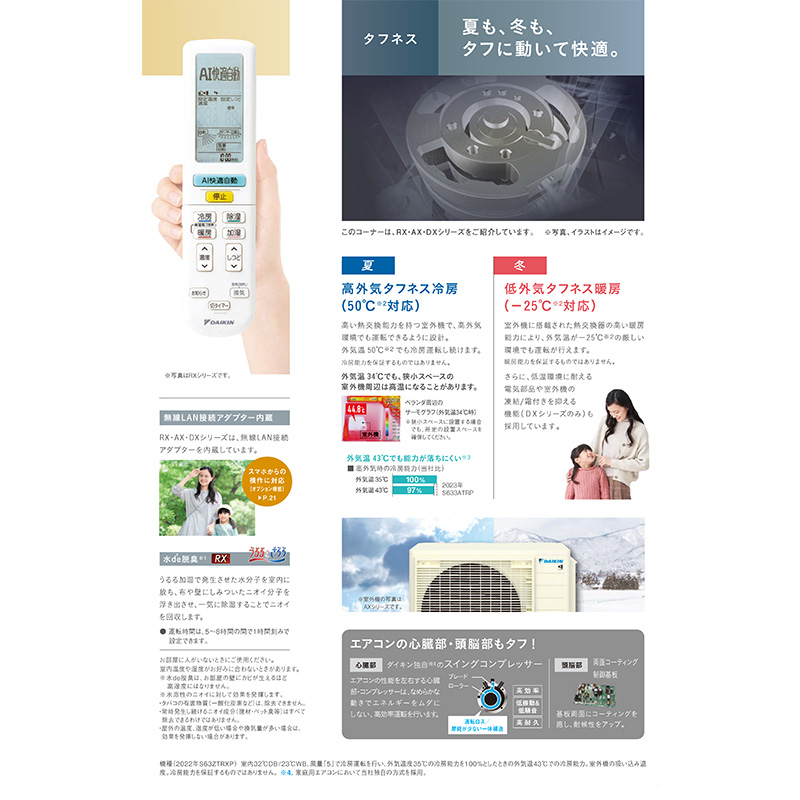 美品】ダイキン_うるサラ_ATR28ASE3-W_2023年製 エアコン ダイキン