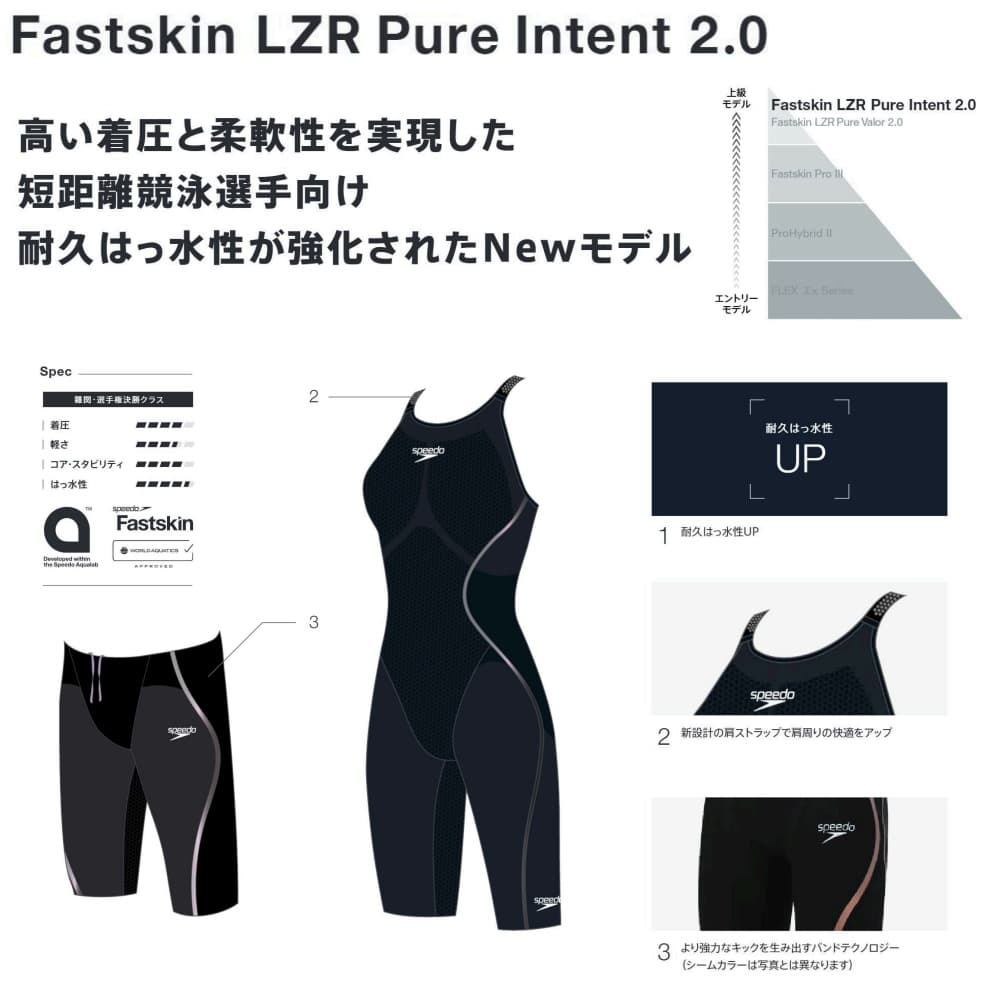 speedo（スピード） 競泳水着 レディース FASTSKIN LZR Pure Intent