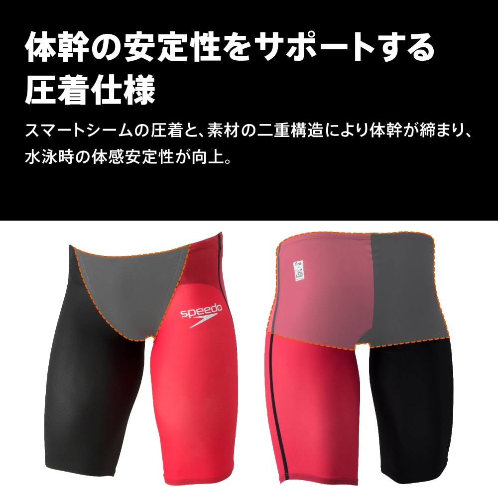 スピード SPEEDO 競泳水着 メンズ WA承認モデル Fastskin Pro3