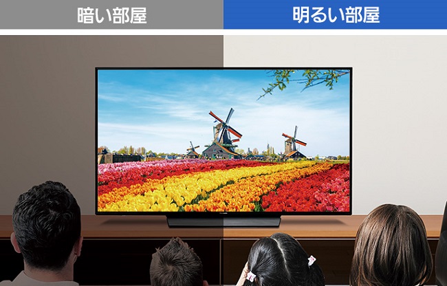 Panasonic（パナソニック） 液晶テレビ VIERA（ビエラ） TH-40JX750