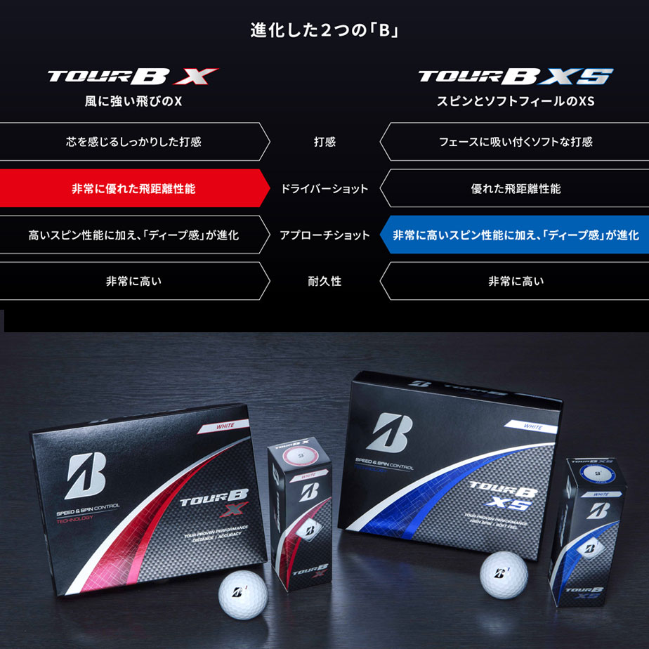 BRIDGESTONE GOLF ブリヂストン ゴルフ 2024 TOUR B X ボール 1ダース