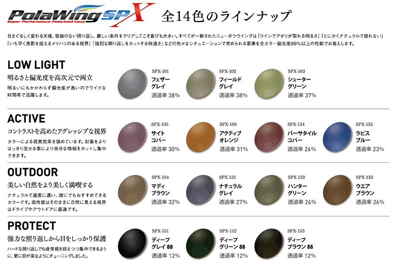 完売】RAD STYLE YUSUKE TAKAHASHI NightGme SP 高橋優介ナイトゲーム