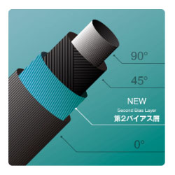 フジクラシャフト シャフト交換含む New MCI 50/60/70/80/90/100