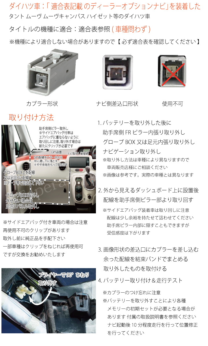 Panasonic（パナソニック） 【 GPSアンテナ パナソニック'15 ナビ対応