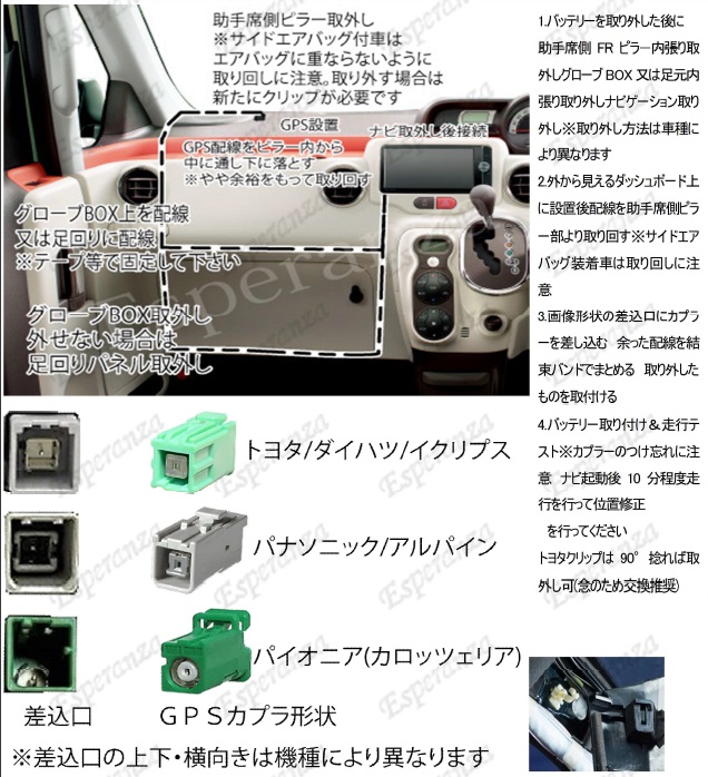 Strada 19ナビ パナソニック ストラーダ用 TVアンテナ4本+ GPSアンテナ