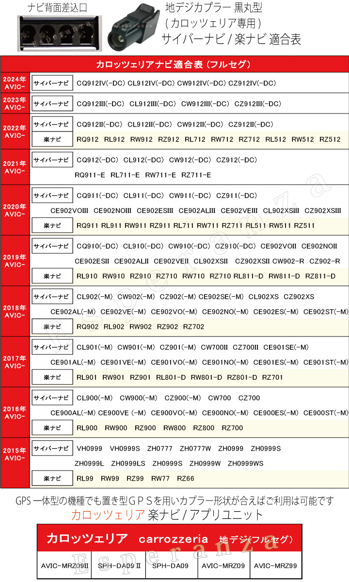 サイバーナビ 取説保証付サイバーナビ【 AVIC-ZH0077W フィルム