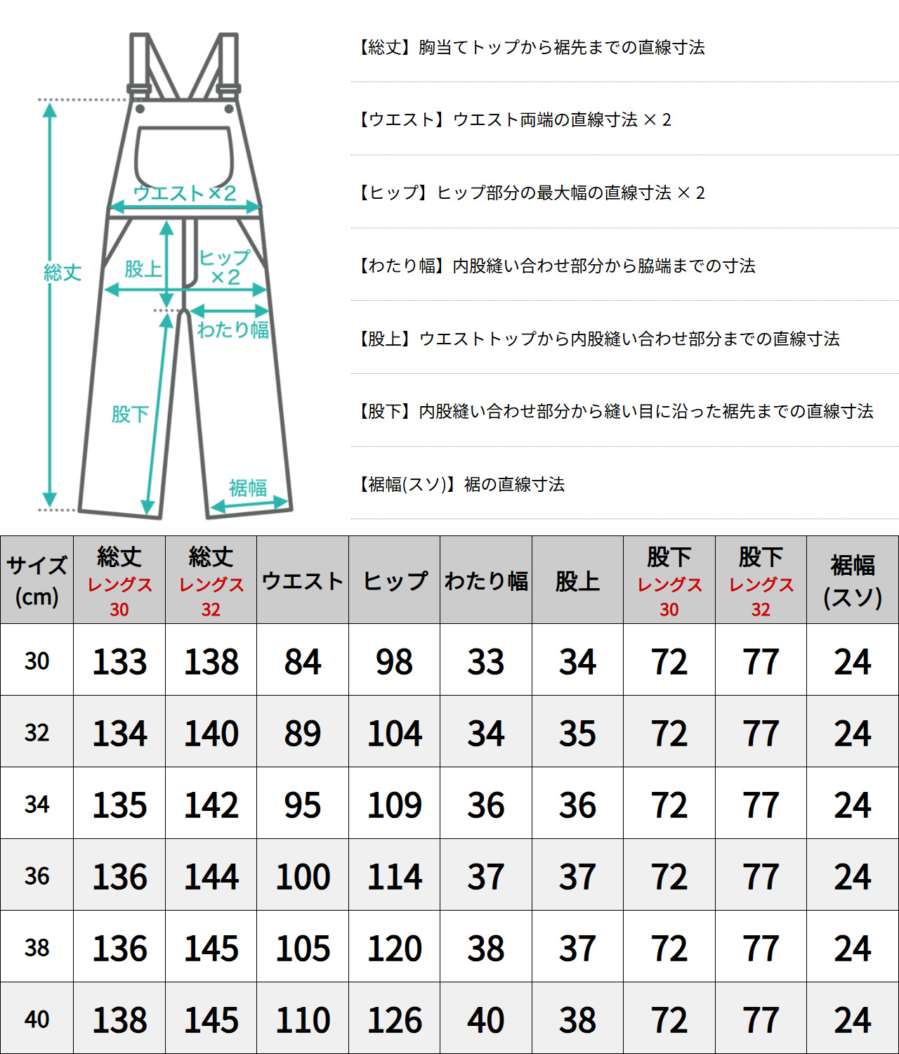 Carhartt（カーハート） オーバーオール メンズ 大きいサイズ ゆったり