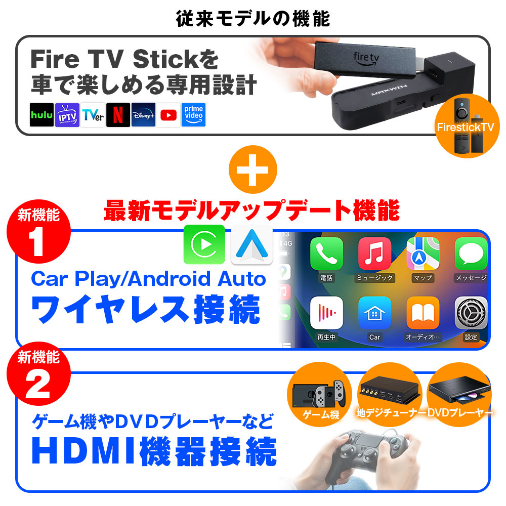 MAXWIN（マックスウィン） Fire TV Stick ワイヤレス接続 Carplay