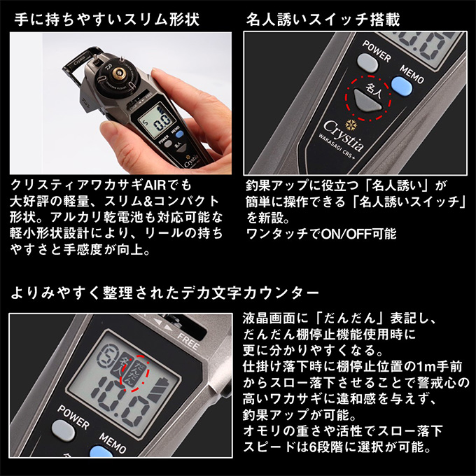 DAIWA（ダイワ） 24 クリスティア ワカサギ CRS+ レッド (2024年モデル