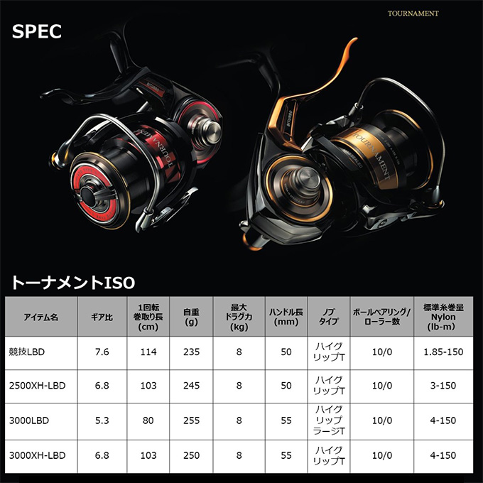DAIWA（ダイワ） 22 トーナメント ISO LBD 2500XH-LBD (2022年モデル