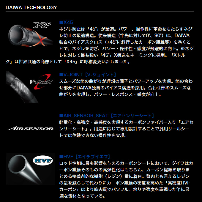 DAIWA（ダイワ） ファントム リベラリスト 763MLRSS (2023年モデル