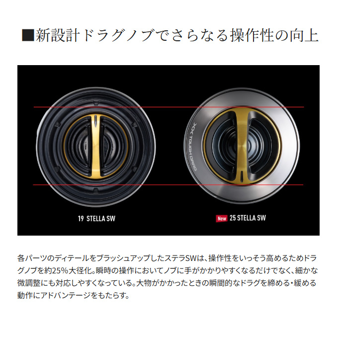 シマノ（SHIMANO） 25 ステラ SW 10000PG (2025年モデル) スピニング