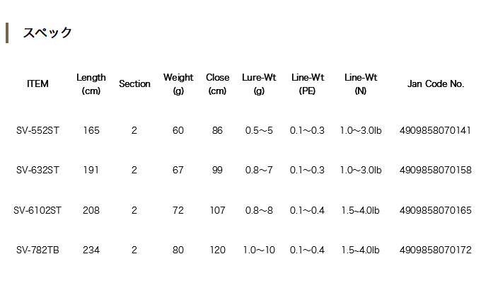 SLASH（スラッシュ） 【取り寄せ商品】 サイレントビジョン SV-782TB