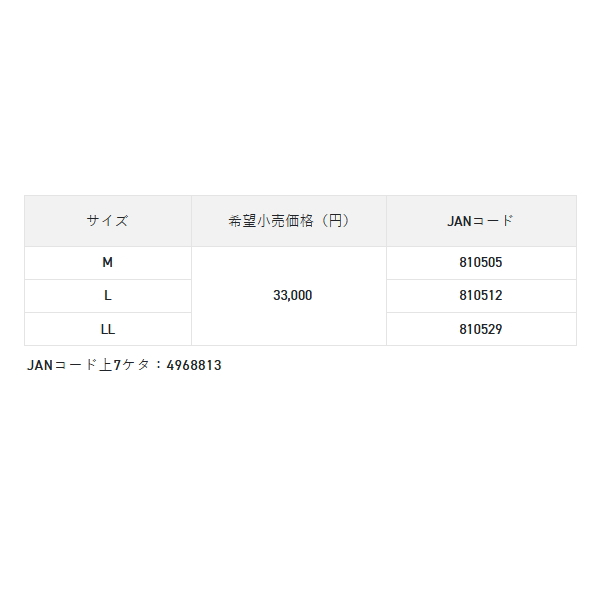 サンライン（SUNLINE） （25年11月新商品） サーモライトインナー