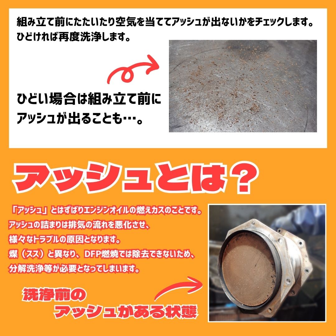 FE70B DPF リビルト ME558829 三菱 キャンター 保証付 触媒