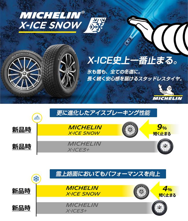 X-ICE 【新品】輸入車用 ベンツAクラス（W176） スタッドレスタイヤ