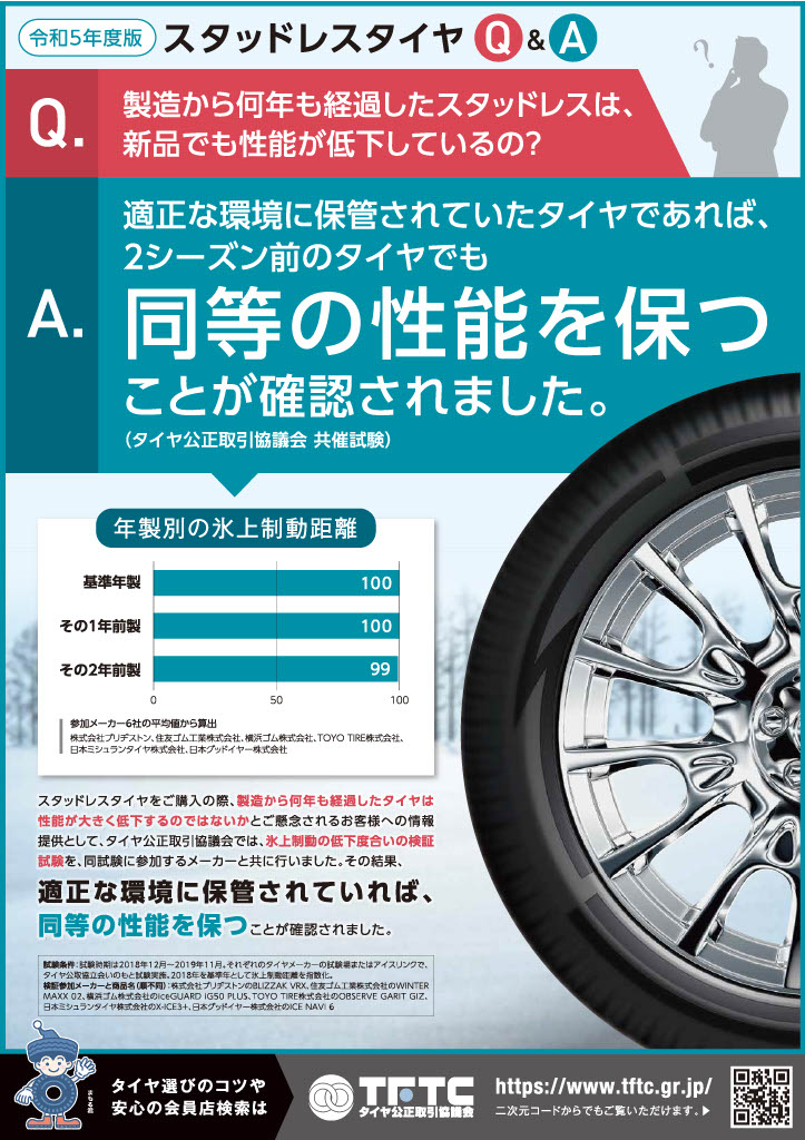 WINTER MAXX 【新品 軽自動車】軽トラ 軽バン スタッドレスタイヤ