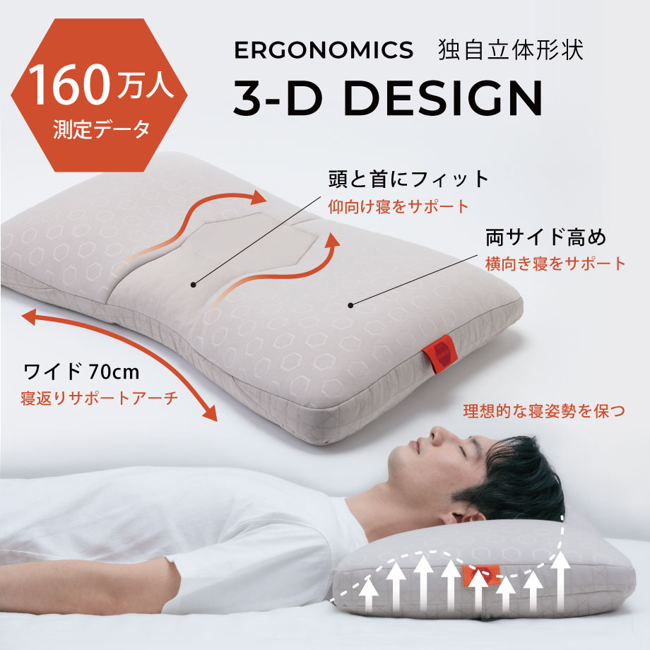 じぶんまくら 枕 肩こり 43×70cm プレミアム じぶんチャージ 首コリ 体