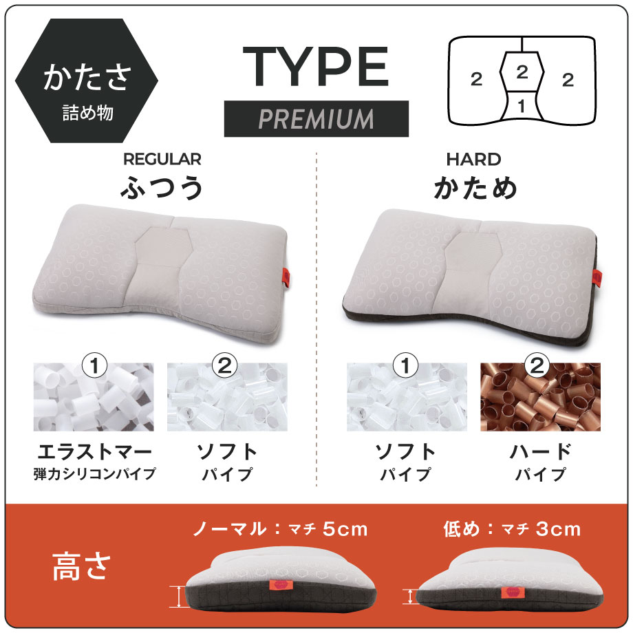 じぶんまくら 枕 カバー セット 肩こり 43×70cm プレミアム じぶん