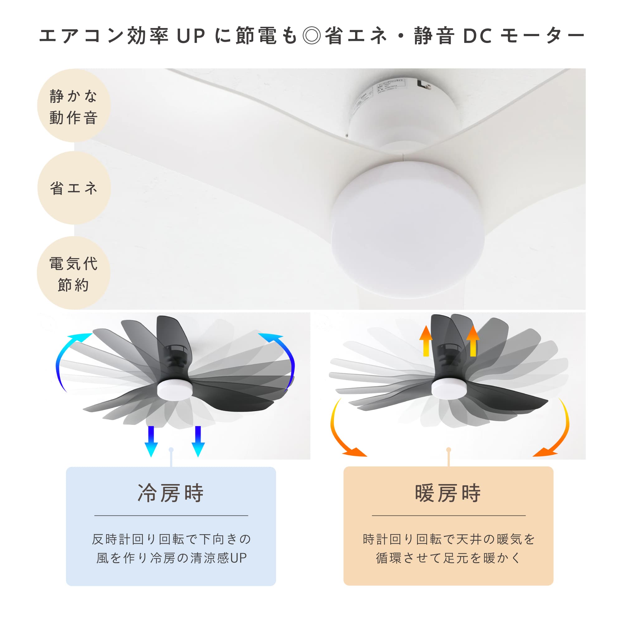 VENTOTA シーリングファンライト リモコン付き 天井 調光調色 5段階