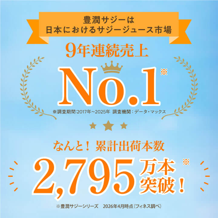 フィネス 【サジーの日SALE】豊潤サジー 1000ml サジージュース 紙