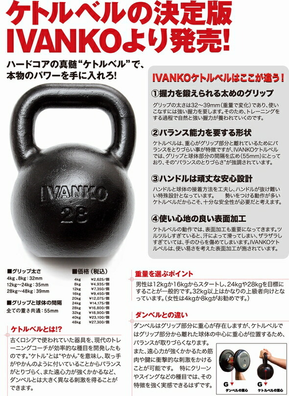 入荷待ち】8kg IVANKO イヴァンコ ケトルベル 8kg | ケトルベル